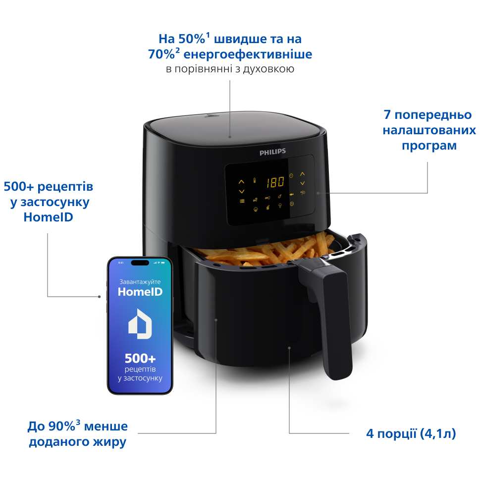 Мультипіч PHILIPS HD9252/90 Тип мультипіч (аерофритюрниця)