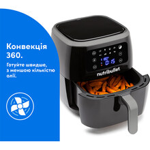Мультипіч NUTRIBULLET NBA071B