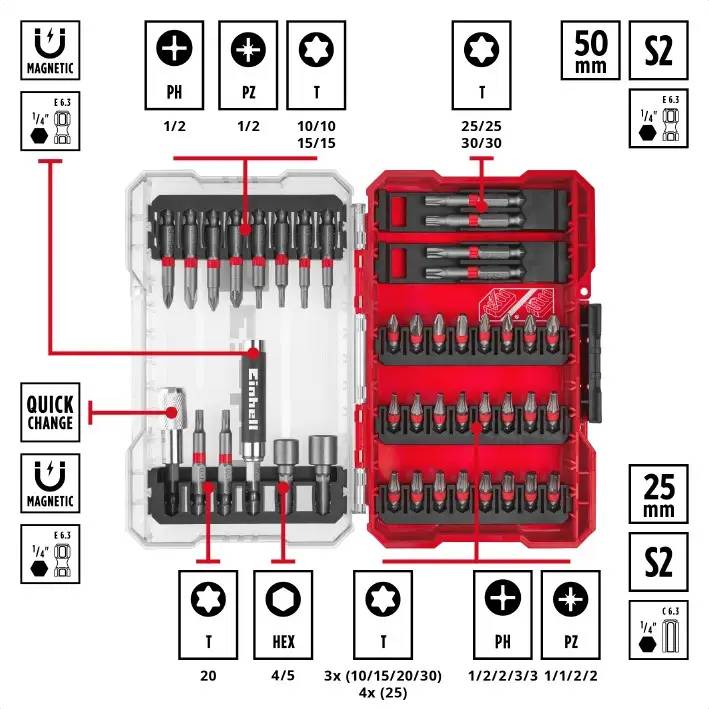 Набор бит EINHELL 42 шт M-Case (118953) Количество предметов в наборе 42