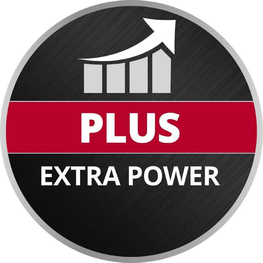 Акумулятор + зарядний пристрій EINHELL Starter Kit PXC 18В 2Ач (4512147) Тип акумулятор + зарядний пристрій