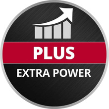 Акумулятор + зарядний пристрій EINHELL Starter Kit PXC 18В 2Ач (4512147)