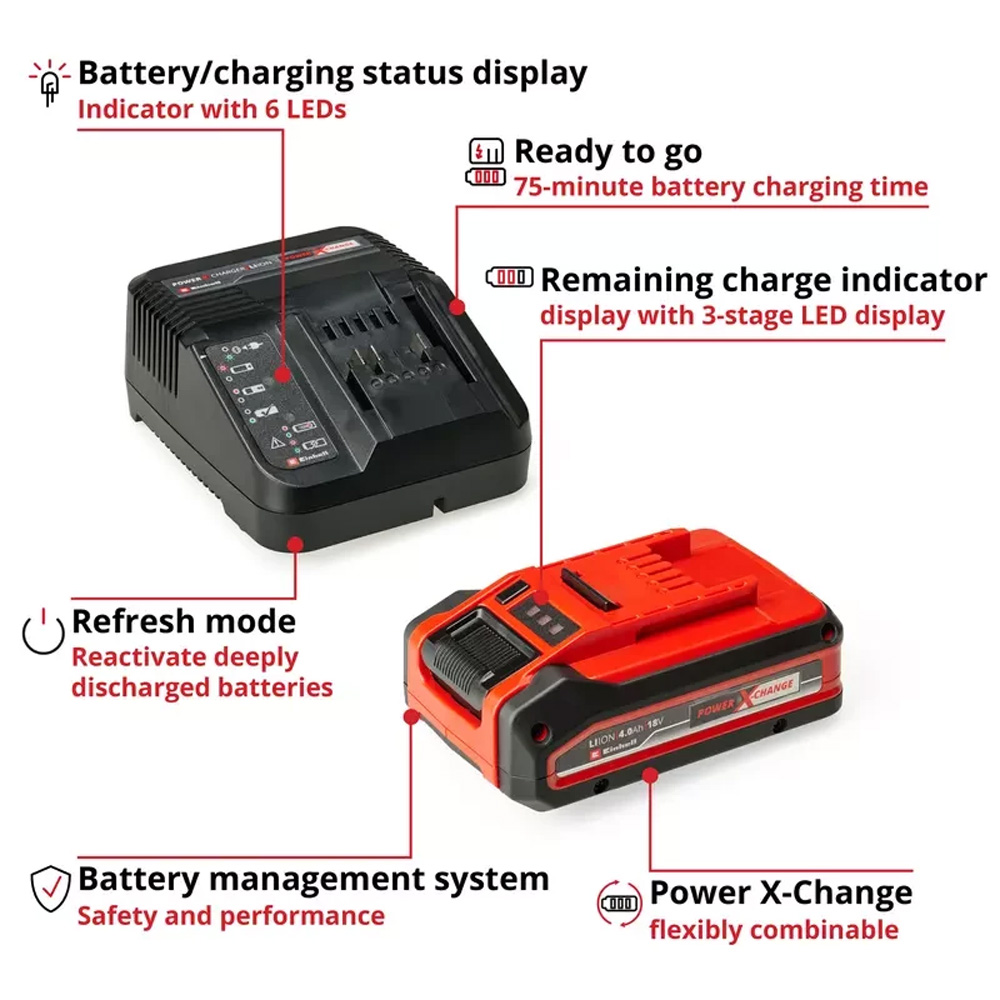Покупка Акумулятор + зарядний пристрій EINHELL Starter Kit PXC 18В 4Ач (4512159)