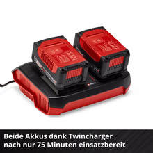 Акумулятор + зарядний пристрій EINHELL Twincharger Kit PXC 18В 1 х 4Ач (4512112)