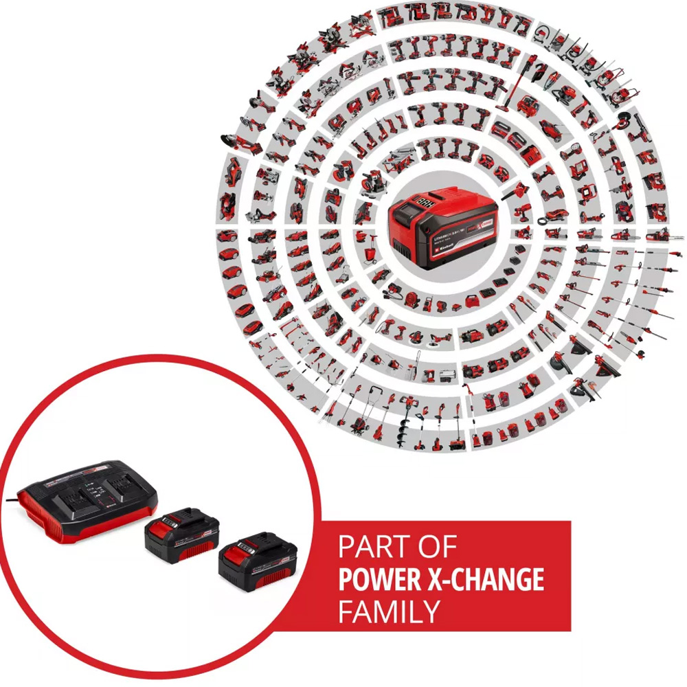 Акумулятор + зарядний пристрій EINHELL Twincharger Kit PXC 18В 1 х 4Ач (4512112) Тип акумулятор + зарядний пристрій