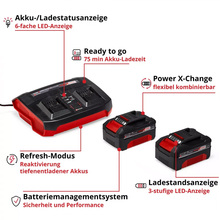 Акумулятор + зарядний пристрій EINHELL Twincharger Kit PXC 18В 1 х 4Ач (4512112)