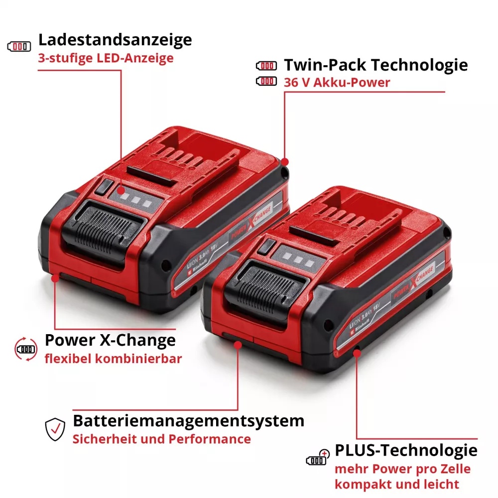Аккумулятор EINHELL Twinpack PXC Plus 18В 2х3Ач (4511631) Комплектация 2 шт PXC Plus аккумуляторов Li-ion 18В, 3.0 Ah
