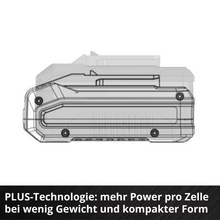 Аккумулятор EINHELL Twinpack PXC Plus 18В 2х3Ач (4511631)