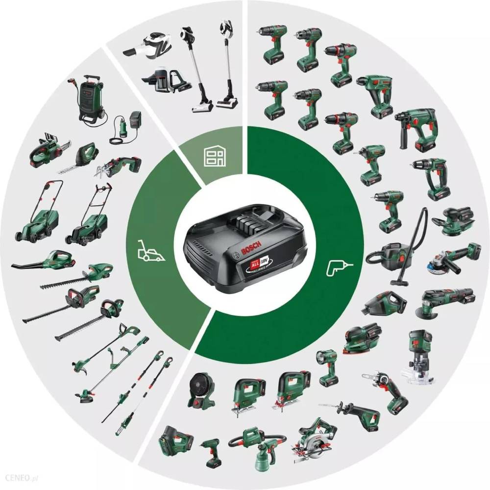 Аккумулятор BOSCH PBA 18В 4Ач (1.600.A01.1T8) Тип аккумулятор