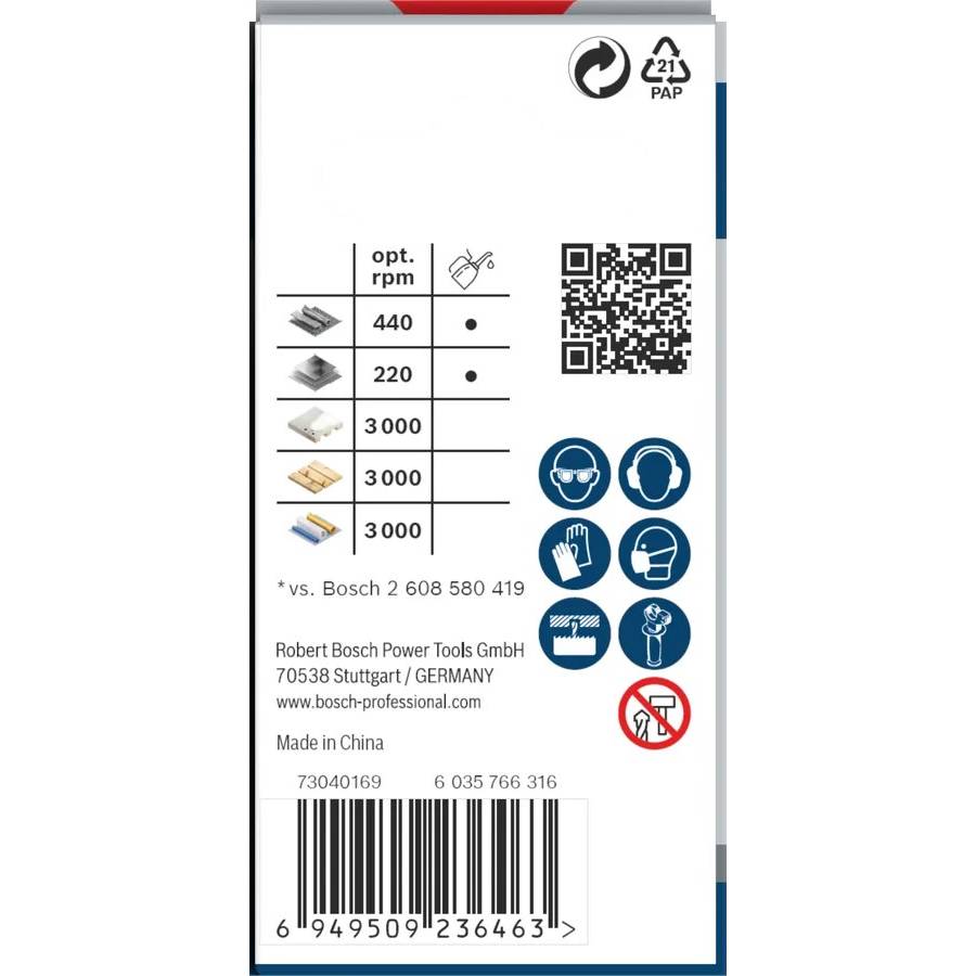 Коронка BOSCH Professional Multi Material 20мм с резьбой (2.608.901.494) Материал обработки металл