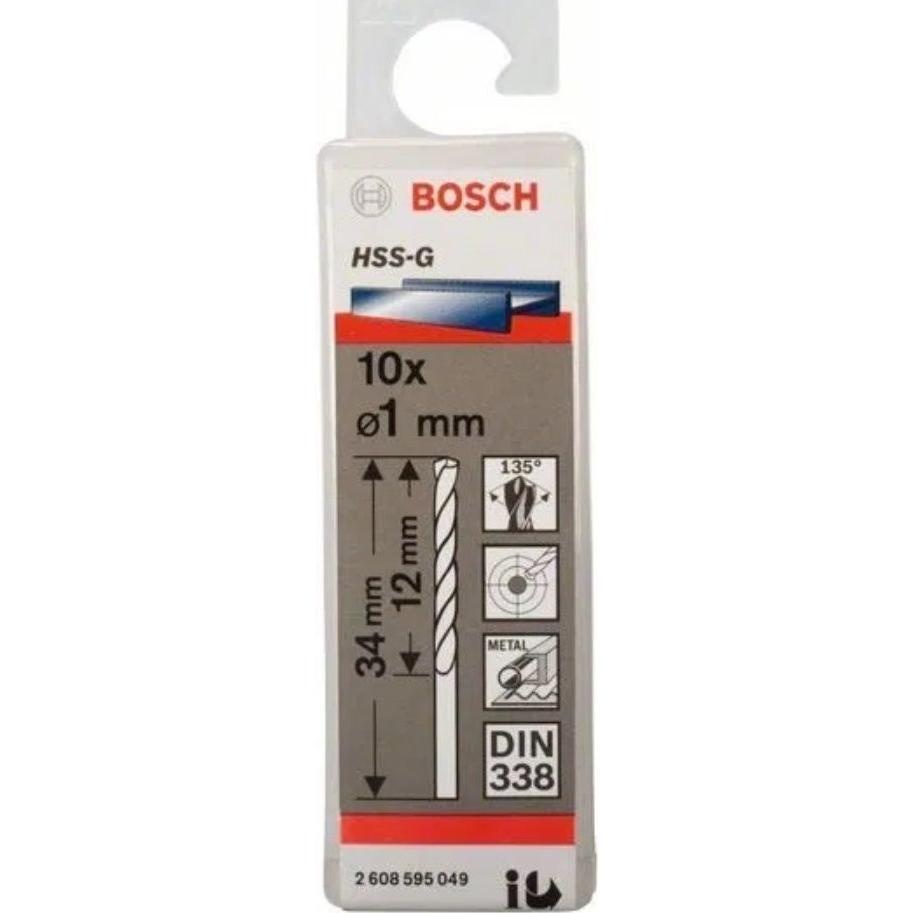 Сверло BOSCH Professional HSS-G 1 мм 10 шт (2.608.595.049) Тип сверло