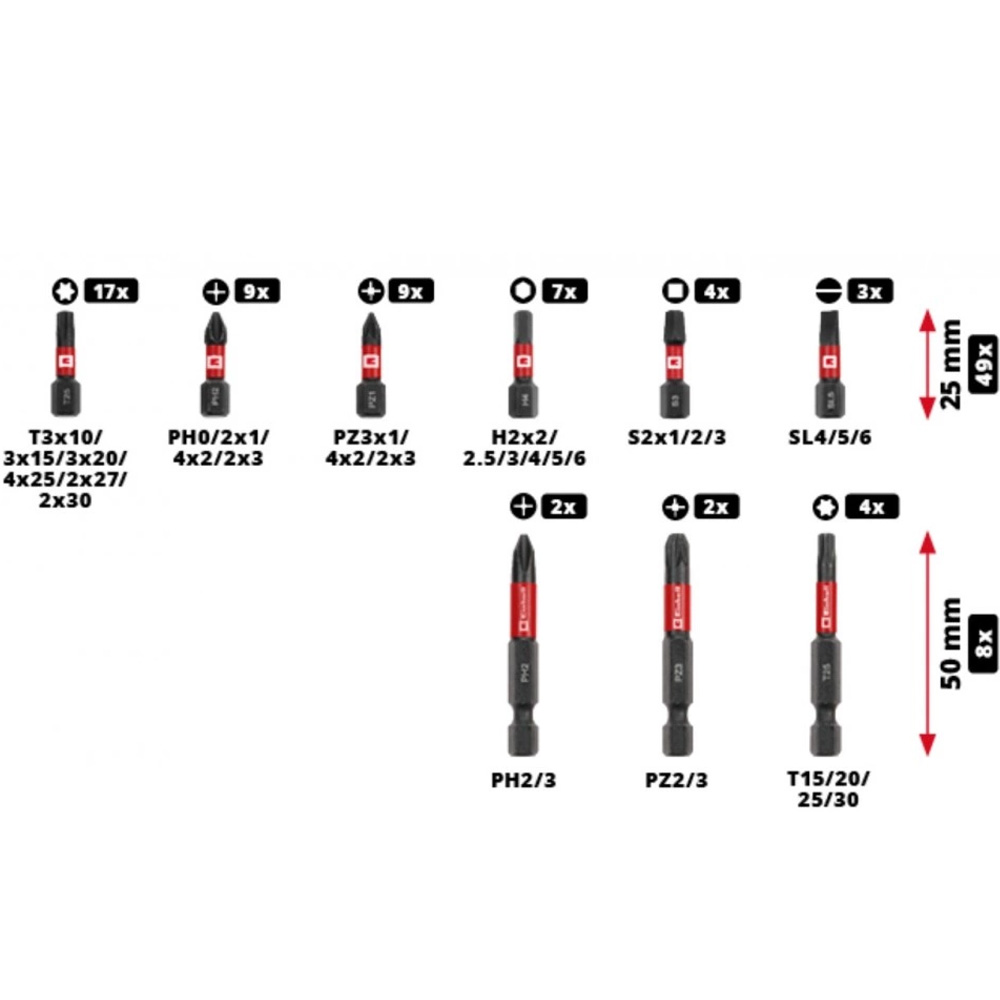 Набор сверл и бит EINHELL XL-Box 95шт (108798) Материал обработки дерево