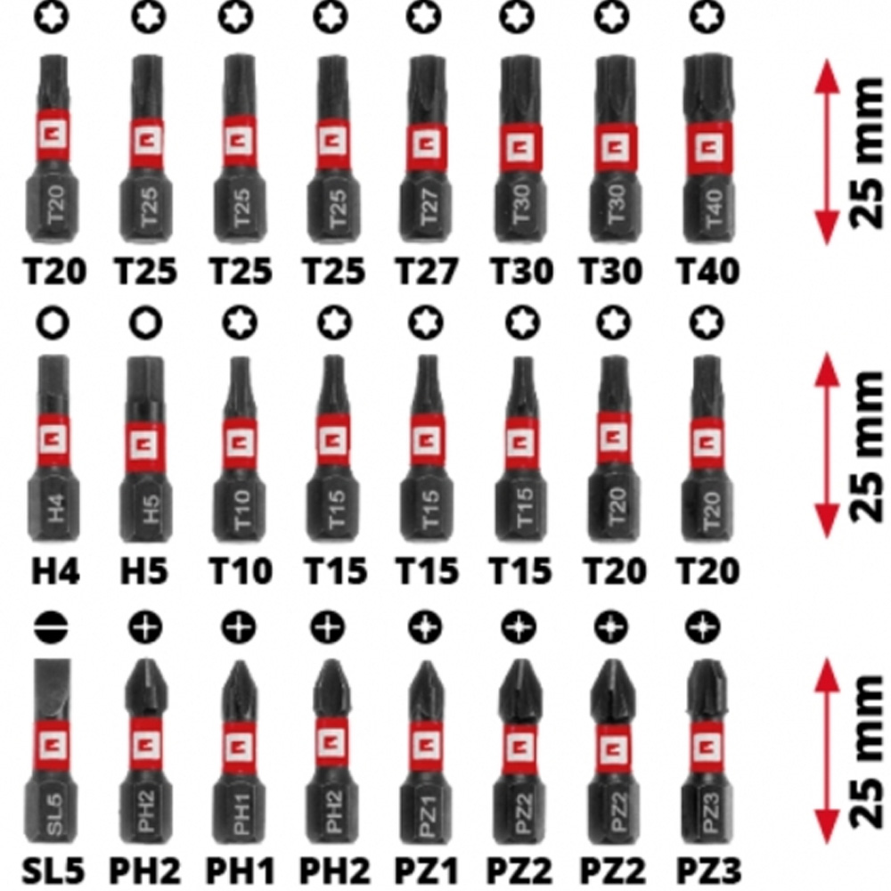 Покупка Набор сверл и бит EINHELL  M-Case 39шт (108773)