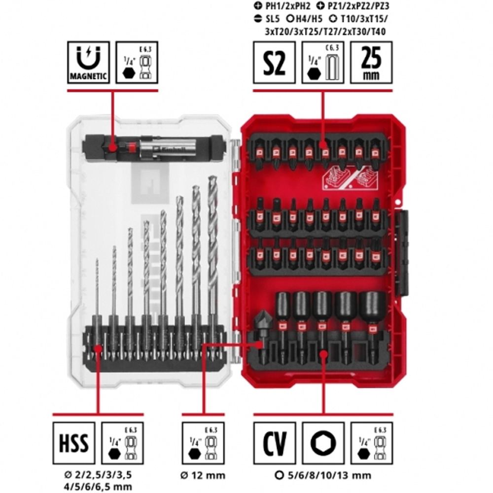 Набор сверл и бит EINHELL  M-Case 39шт (108773) Диаметр сверла 2 мм