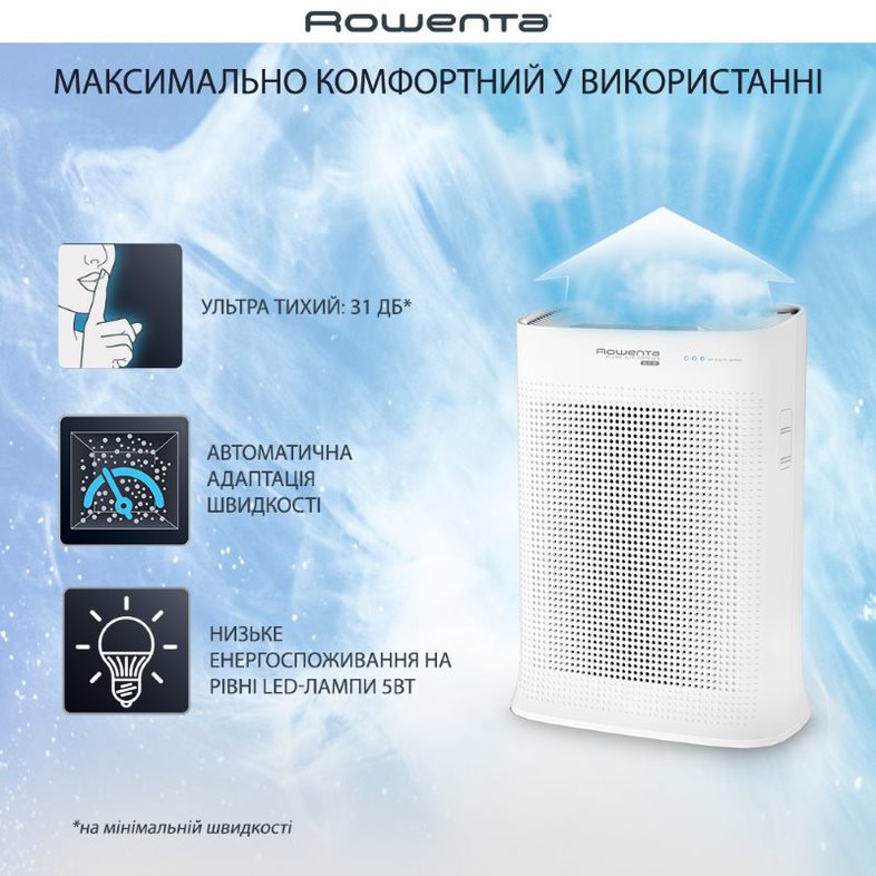 Очищувач повітря ROWENTA Pure Air PU3080F0 Потужність 30