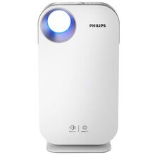 Очищувач повітря PHILIPS AC4550 / 50