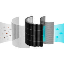 Очищувач повітря SmartMi Air Purifier P1 (ZMKQJHQP12)