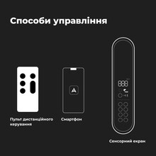 Очиститель воздуха AENO AP2S