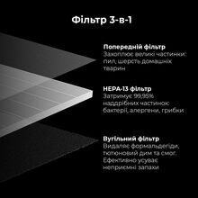 Очиститель воздуха AENO AP3 (AAP0003)