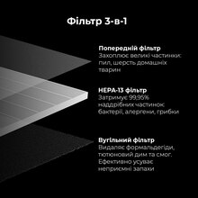 Очиститель воздуха AENO AP4