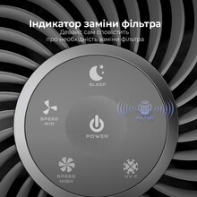 Очиститель воздуха AENO AP4