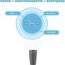 Очисник повітря PANASONIC F-GPT01RKF (0102030802-100439554)