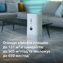 Очиститель воздуха PHILIPS AC3737/10