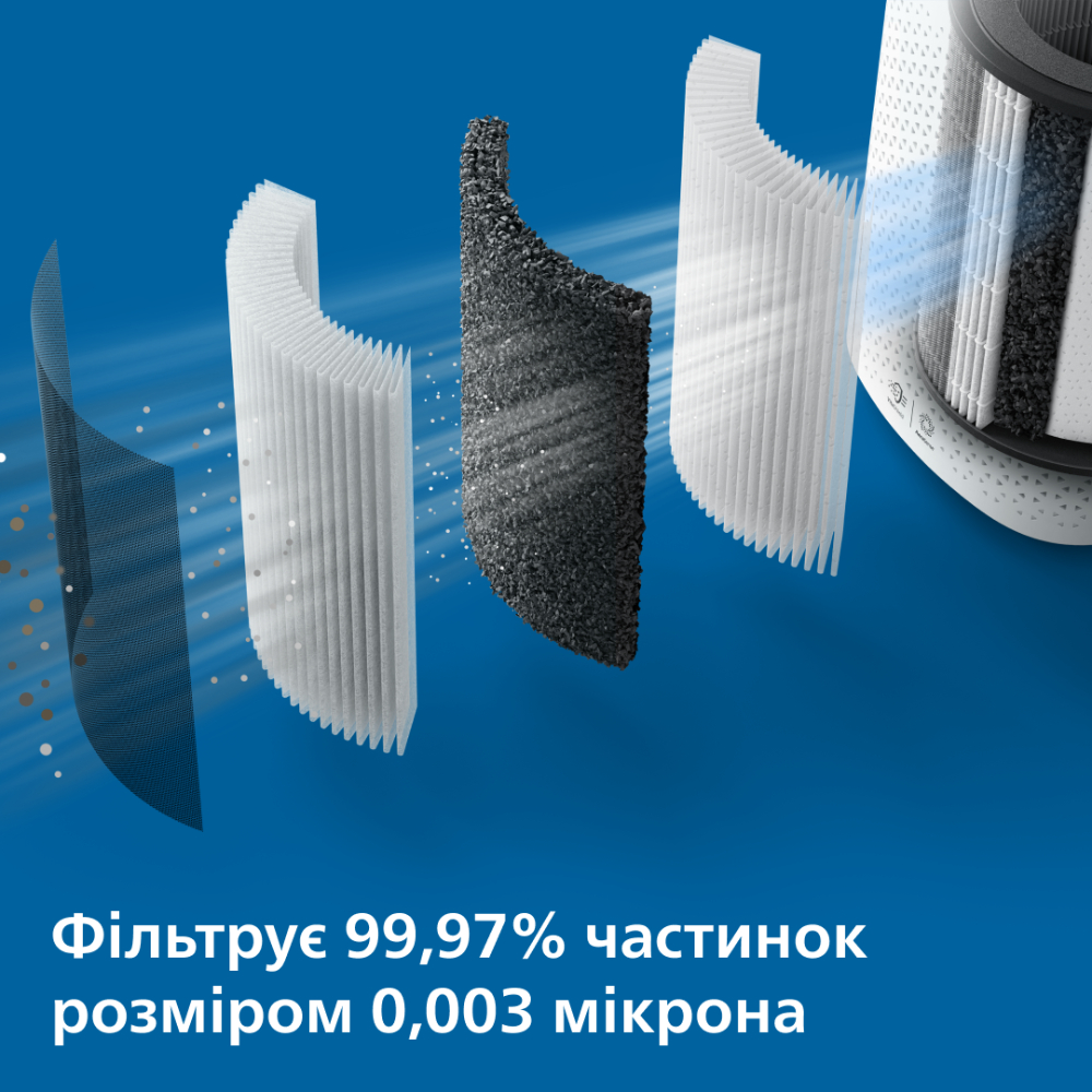 Очиститель воздуха PHILIPS AC3737/10 Мощность 42