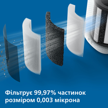 Очиститель воздуха PHILIPS AC3737/10