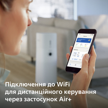 Очиститель воздуха PHILIPS AC3737/10