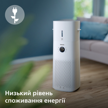 Очиститель воздуха PHILIPS AC3737/10