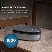 Озонатор CECOTEC TotalPure 1050 Ozone Portable (CCTC-01790)