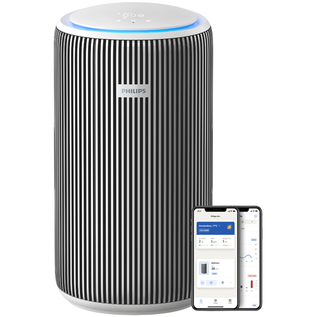 Очиститель воздуха PHILIPS AC3220/10