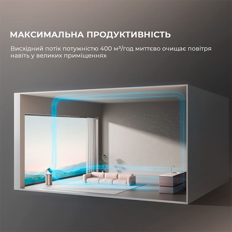 Внешний вид Очиститель воздуха DREAME AirPursue PM20