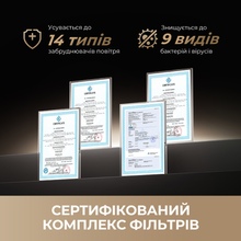 Очиститель воздуха DREAME AirPursue PM20