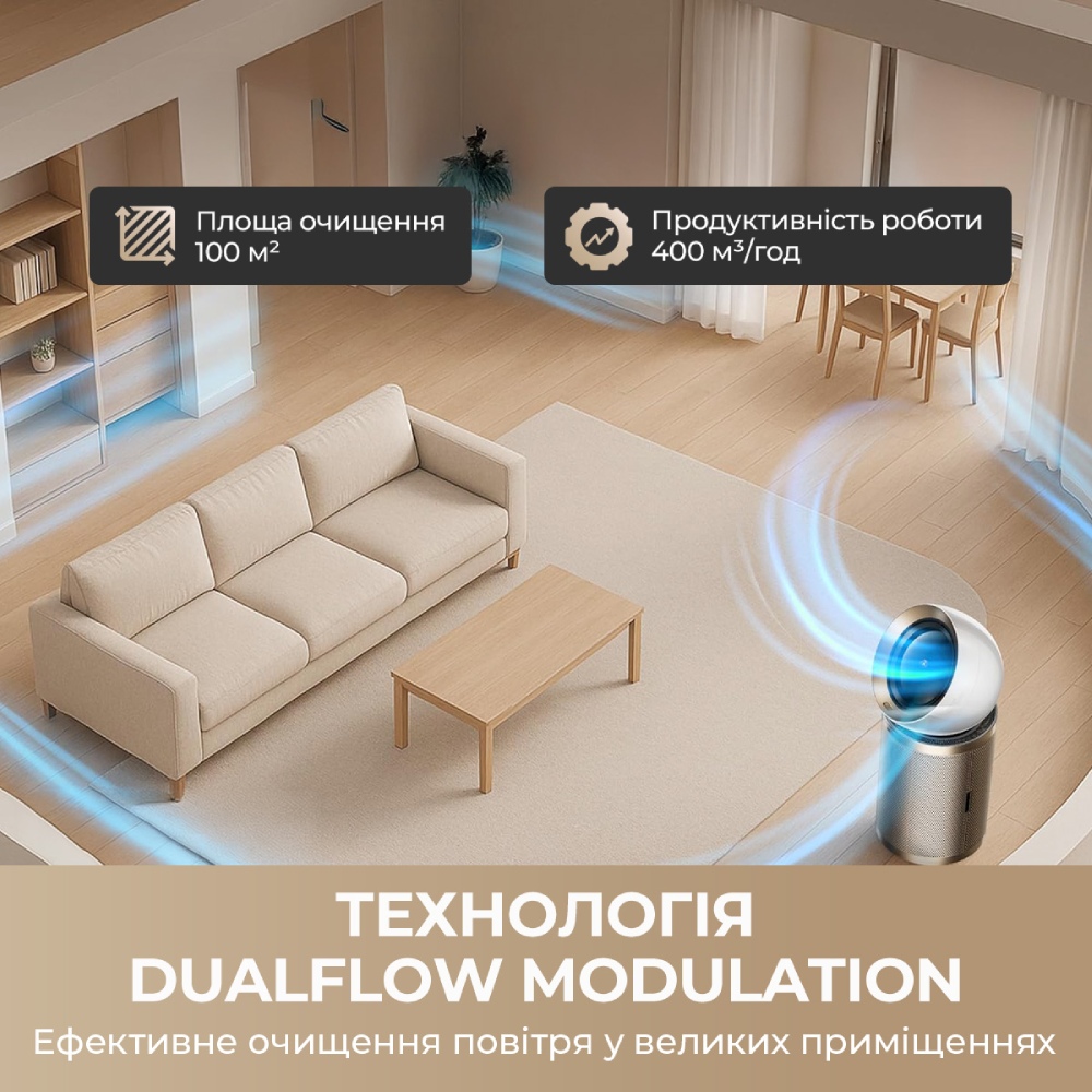 В Украине Очиститель воздуха DREAME AirPursue PM20