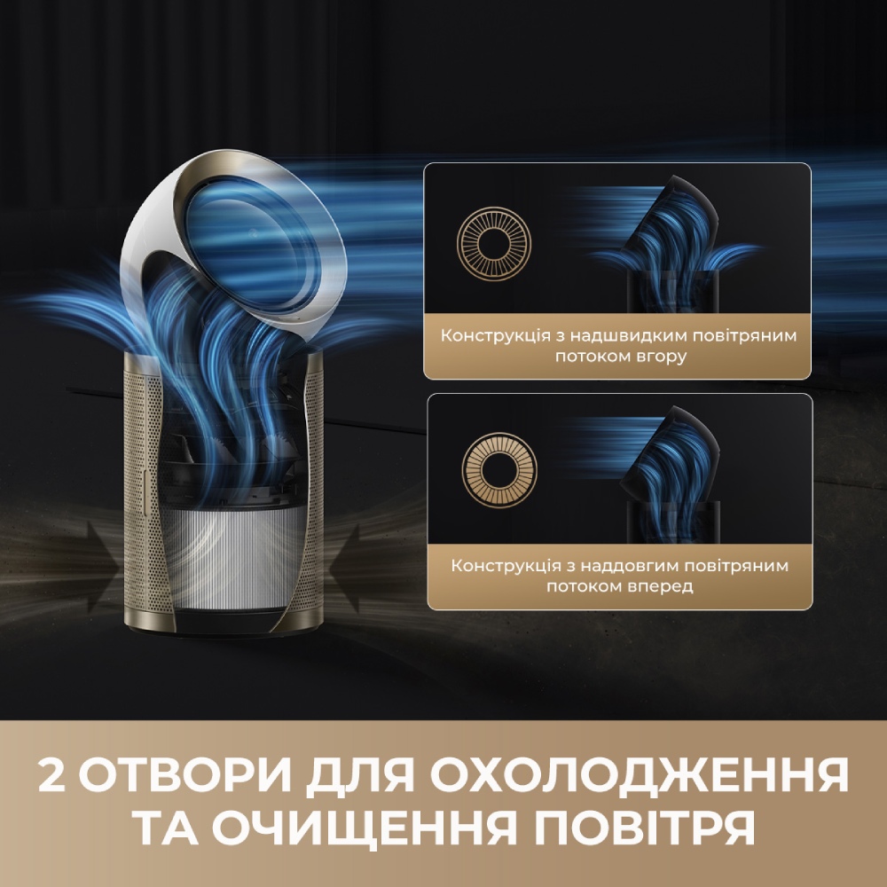 Изображение Очиститель воздуха DREAME AirPursue PM20