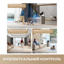 Очиститель воздуха DREAME AirPursue PM20