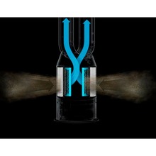 Климатический комплекс DYSON Purifier Humidify+Cool PH2 De-NOx PH05 White/Gold (545007-01)