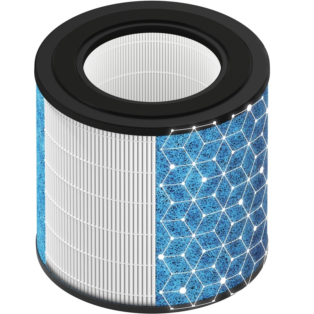 Покупка Очисник повітря SHARK NeverChange5 Air Purifier Compact Pro (HP072EU)