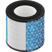 Очисник повітря SHARK NeverChange5 Air Purifier Compact Pro (HP072EU)