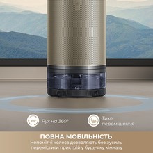 Очиститель воздуха DREAME PM30 (CVF15A)