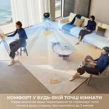 Очиститель воздуха DREAME PM30 (CVF15A)