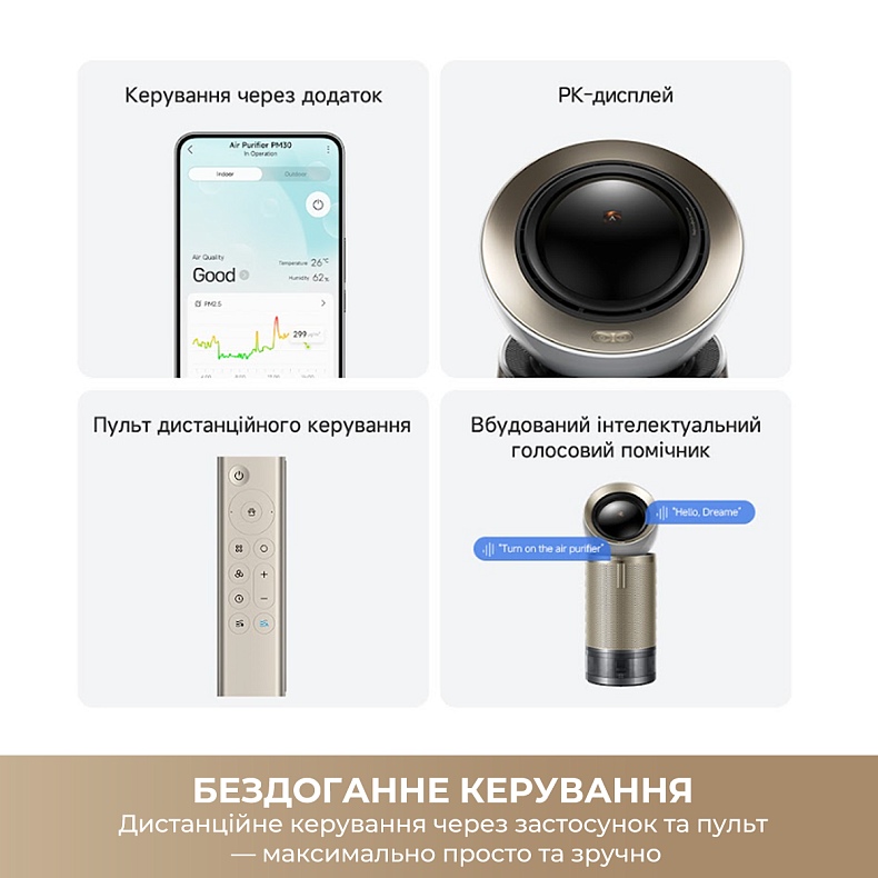 Фото 17 Очиститель воздуха DREAME PM30 (CVF15A)