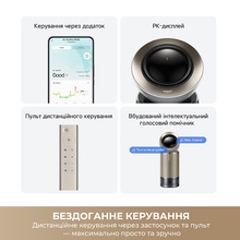 Очиститель воздуха DREAME PM30 (CVF15A)