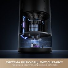 Очиститель воздуха DREAME PM30 (CVF15A)