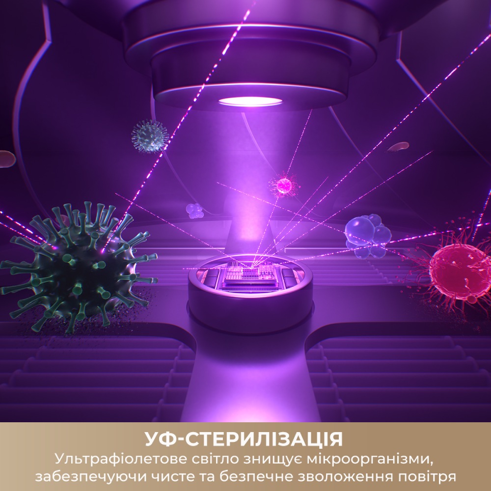 Покупка Очиститель воздуха DREAME PM30 (CVF15A)