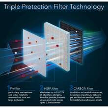 Очиститель воздуха TROTEC AirgoClean 350 E