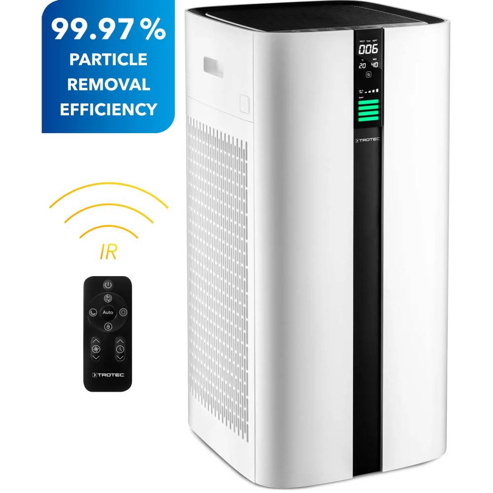 Очиститель воздуха TROTEC AirgoClean 350 E Особенности таймер