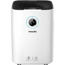 Очищувач повітря PHILIPS AC5659 / 10