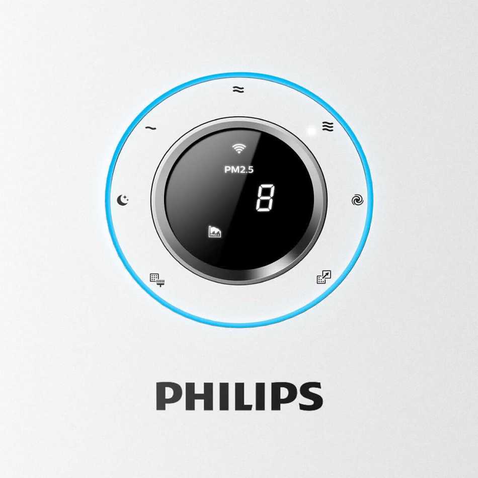 Очищувач повітря PHILIPS AC5659 / 10 Особливості блокування керування